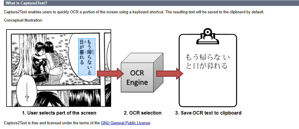 Capture2Text OCR